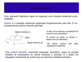 Fato e evento Fato:  elemento ling üí stico capaz de organizar uma situaç ão existencial como realidade   Evento:   é a situação existencial organizada linguisticamente pelo fato. É um acontecimento empírico descrito pelo fato. O fato nunca captura a completude do evento (curva assint ótica) O evento se perde no tempo e espaço de sua realizaç ão S ó temos acesso aos fatos (experiência colateral) Fato jur ídico tributário :  enunciado protocolar, denotativo, posto na posiç ão sintática de antecedente de norma individual e concreta. É  o relato, em linguagem competente do evento que se subsome  à hipótese tributária.    * Objeto dinâmico (ii)  Objeto imediato (i) Signo 