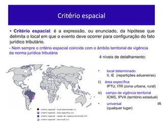 Crit é rio espacial •  Crit ério espacial :  é a expressão, ou enunciado, da hipótese que delimita o local em que o evento deve ocorrer para configuração do fato jurídico tributário. - Nem sempre o crit ério espacial coincide com o âmbito territorial de vigência da norma jurídica tributária 4  níveis de detalhamento: local determinado   II, IE  (repartiç ões aduaneiras) ii)  área específica   IPTU, ITR (zona urbana, rural) iii)  campo de vigência territorial  ICMS, IPVA (território estadual)  universal   IR (qualquer lugar) 