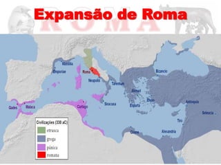 Expansão de Roma
 