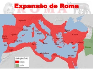 Expansão de Roma
 