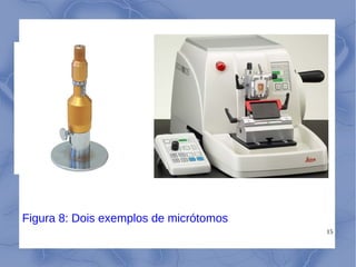 15
Figura 8: Dois exemplos de micrótomos
 