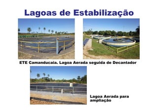 Lagoa Aerada para
ampliação
Lagoas de Estabilização
ETE Camanducaia. Lagoa Aerada seguida de Decantador
 