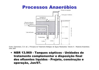 Processos Anaeróbios
• NBR 13.969 - Tanques sépticos - Unidades de
tratamento complementar e disposição final
dos efluentes líquidos - Projeto, construção e
operação, Jan/97.
Fonte: Chernicharo, C.A. de L. Princípios do Tratamento Biológico de Águas Residuárias. Volume 5 – Reatores Anaeróbios.
2ªed. 2007
 