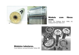 Módulos tubulares.
Fonte: Boldman; Latz apud Schneider; Tsutiya, 2001
(a)
Módulo com fibras
ocas.
Fonte: (a) Catálogo Norit, 2008; (b)
Catálogo GE Power Water, 2011.
(b)
(b)
 