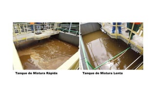 Tanque de Mistura Rápida Tanque de Mistura Lenta
 