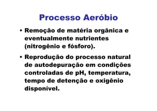 Processo Aeróbio
• Remoção de matéria orgânica e
eventualmente nutrientes
(nitrogênio e fósforo).
• Reprodução do processo natural
de autodepuração em condições
controladas de pH, temperatura,
tempo de detenção e oxigênio
disponível.
 