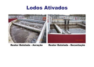 Reator Batelada - Aeração
Lodos Ativados
Reator Batelada - Decantação
 