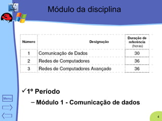 Módulo da disciplina 1º Período Módulo 1 - Comunicação de dados 