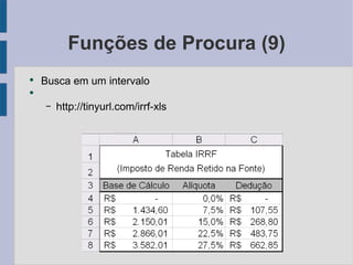 Funções de Procura (9) Busca em um intervalo http://tinyurl.com/irrf-xls 