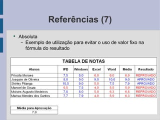 Referências (7) Absoluta Exemplo de utilização para evitar o uso de valor fixo na fórmula do resultado 