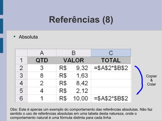 Referências (8) Absoluta Copiar & Colar Obs: Este é apenas um exemplo do comportamento das referências absolutas. Não faz sentido o uso de referências absolutas em uma tabela desta natureza, onde o comportamento natural é uma fórmula distinta para cada linha 