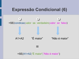 Expressão Condicional (6) A1>A2  “É maior”  “Não é maior” =SE( A1>A2 ; ”É maior” ; ”Não é maior” ) = =SE( condicao ; valor_se_verdadeiro ; valor_se_falso ) 1 2 3 