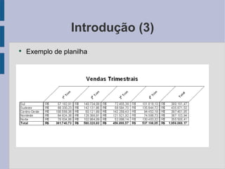 Introdução (3) Exemplo de planilha 