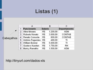 Listas (1) Cabeçalhos http://tinyurl.com/dados-xls 
