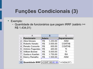 Funções Condicionais (3) Exemplo: Quantidade de funcionários que pagam IRRF (salário >= R$ 1.434,01) 