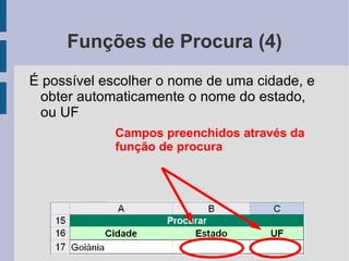 Funções Aninhadas (5) A partir de agora, teremos de verificar Se o valor total é menor que 100, o desconto é de 0% 