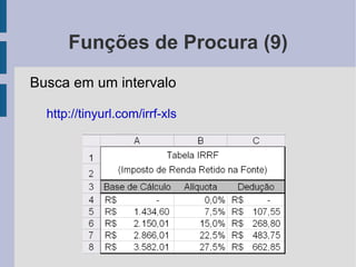 Expressão Condicional (2) A 1 15 2 9 3 8 4 Rodas dentadas 5 Acessórios =A1=A2 FALSO =A1-6=A2 VERDADEIRO =A2=A3+1 VERDADEIRO =1>2 FALSO =A2<A1 VERDADEIRO =A4=”Rodas” FALSO =SOMA(A2:A3)>A1 VERDADEIRO 