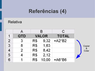 As colunas são dispostas verticalmente, e identificadas por uma letra 