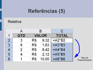 As linhas são dispostas horizontalmente, e identificadas por um número 
