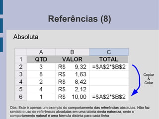 Microsoft Office -> Microsoft Office Excel 2003 