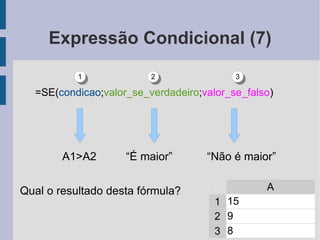 Formatação condicional 