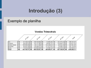 Os valores em uma planilha podem ser automaticamente calculados a partir de outros valores 