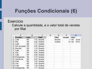 Referências (8) Absoluta Copiar & Colar Obs: Este é apenas um exemplo do comportamento das referências absolutas. Não faz sentido o uso de referências absolutas em uma tabela desta natureza, onde o comportamento natural é uma fórmula distinta para cada linha 
