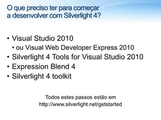Microsoft .NET Application PlatformDeliver applications across the UX ContinuumConsistent Tools & Application ModelDesignDevelopDeployBrowserClientUser Experience Continuum