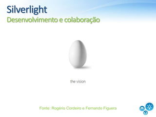 Timeline do SilverlightEm números no BrasilLançamento do Silverlight em Set 2007Silverlight 2 - Out 2008 Silverlight 3 -  Jul 2009Silverlight 4 -  Mar 2010Em 3 anos!54,30% da internet no BRA possuidispositivos com o Silverlight 4 instalado!11,39% ainda no Silverlight 356,31% no Flash 10.1fonte: www.riastats.com, 14.09.2010