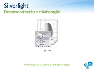 SilverlightDesenvolvimento e colaboraçãoFonte: Rogério Cordeiro e Fernando Figuera