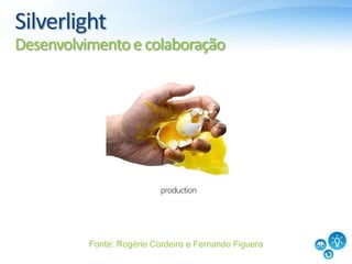 SilverlightDesenvolvimento e colaboraçãoFonte: Rogério Cordeiro e Fernando Figuera