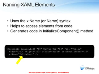 XAML