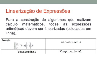 Linearização de Expressões
Para a construção de algoritmos que realizam
cálculo matemáticos, todas as expressões
aritméticas devem ser linearizadas (colocadas em
linha).
 