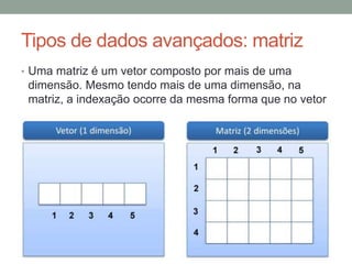 Comando de Seleção Múltipla
Exemplo:
algoritmo "Times do Campeonato Brasileiro"
var time: caractere
inicio
escreva ("Entre com o nome de um time de futebol: ")
leia (time)
escolha time
caso "São Paulo", "Palmeiras", "Santos", "Corínthians“
escreval ("É um time paulista.")
caso "Flamengo", "Fluminense", "Vasco", "Botafogo"
escreval ("É um time carioca.")
outrocaso
escreval (“Time de outro estado.")
fimescolha
fimalgoritmo
 