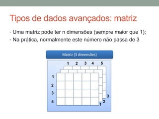 Estruturas de repetição
No VisuAlg, se o valor inicial de uma sequência for maior que o valor
final, o laço não será executado nenhuma vez.
Como não existe um operador específico para decremento no
Portugol, no exercício anterior, para que o contador conte de 10 até 1
será necessário adotar um “passo - 1”
algoritmo “Contar de 10 até 1"
var contador: inteiro
inicio
para contador de 10 ate 1 passo - 1 faca
escreva (contador)
fimpara
fimalgoritmo
 