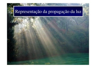 Representação da propagação da luz
 