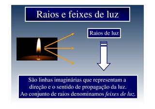 Raios e feixes de luz
Raios de luz
São linhas imaginárias que representam a
direção e o sentido de propagação da luz.
Ao conjunto de raios denominamos feixes de luz.
 