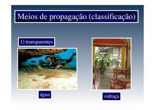 Meios de propagação (classificação)
1) transparentes
água vidraça
 