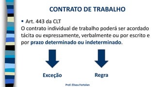 Prof. Eliseu Fortolan
 Art. 443 da CLT
O contrato individual de trabalho poderá ser acordado
tácita ou expressamente, verbalmente ou por escrito e
por prazo determinado ou indeterminado.
CONTRATO DE TRABALHO
Exceção Regra
 