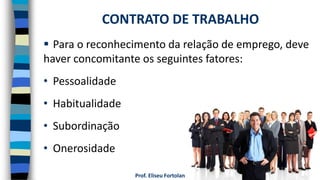 Prof. Eliseu Fortolan
 Para o reconhecimento da relação de emprego, deve
haver concomitante os seguintes fatores:
• Pessoalidade
• Habitualidade
• Subordinação
• Onerosidade
CONTRATO DE TRABALHO
 