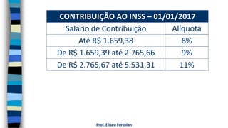 CONTRIBUIÇÃO AO INSS – 01/01/2017
Salário de Contribuição
Até R$ 1.659,38
De R$ 1.659,39 até 2.765,66
Alíquota
8%
9%
De R$ 2.765,67 até 5.531,31 11%
Prof. Eliseu Fortolan
 