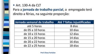 Prof. Eliseu Fortolan
 Art. 130-A da CLT
Para a jornada de trabalho parcial, o empregado terá
direito a férias, na seguinte proporção:
Jornada semanal de trabalho Até 7 faltas injustificadas
até 5 horas 8 dias
de 05 a 10 horas 10 dias
de 10 a 15 horas 12 dias
de 15 a 20 horas 14 dias
de 20 a 22 horas 16 dias
de 22 a 25 horas 18 dias
 