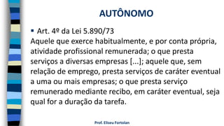 Prof. Eliseu Fortolan
 Art. 4º da Lei 5.890/73
Aquele que exerce habitualmente, e por conta própria,
atividade profissional remunerada; o que presta
serviços a diversas empresas [...]; aquele que, sem
relação de emprego, presta serviços de caráter eventual
a uma ou mais empresas; o que presta serviço
remunerado mediante recibo, em caráter eventual, seja
qual for a duração da tarefa.
AUTÔNOMO
 