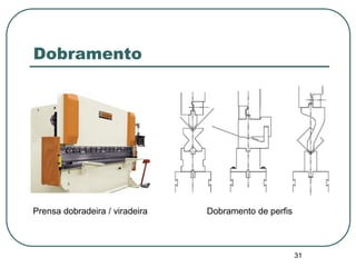 31
Dobramento
Prensa dobradeira / viradeira Dobramento de perfis
 