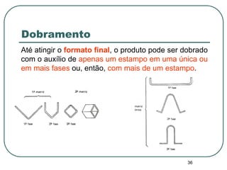 36
Dobramento
Até atingir o formato final, o produto pode ser dobrado
com o auxílio de apenas um estampo em uma única ou
em mais fases ou, então, com mais de um estampo.
 
