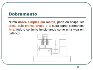 39
Dobramento
Numa dobra simples em matriz, parte da chapa fica
presa pelo prensa chapa e a outra parte permanece
livre, todo o conjunto funcionando como uma viga em
balanço.
 