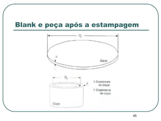 45
Blank e peça após a estampagem
 