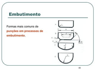 49
Embutimento
Formas mais comuns de
punções em processos de
embutimento.
 