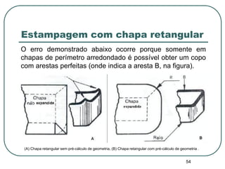 54
Estampagem com chapa retangular
(A) Chapa retangular sem pré-cálculo de geometria, (B) Chapa retangular com pré-cálculo de geometria .
O erro demonstrado abaixo ocorre porque somente em
chapas de perímetro arredondado é possível obter um copo
com arestas perfeitas (onde indica a aresta B, na figura).
 