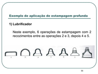 55
Exemplo de aplicação de estampagem profunda
1) Lubrificador
Neste exemplo, 6 operações de estampagem com 2
recozimentos entre as operações 2 e 3, depois 4 e 5.
 